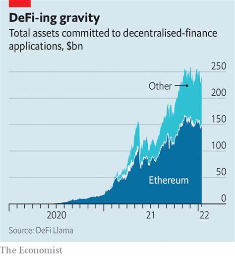 The race to dominate the DeFi ecosystem is on - The Economist