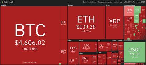 Bitcoin news - live: Crypto price meltdown slows as market reels from Terra collapse - Yahoo! Voices