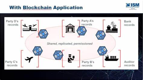 IBM, Cisco and EY: The 3 Blockchain Leaders in Supply Chain in 2020 - Blockchain.News
