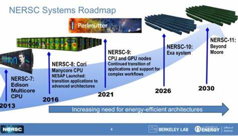 Some Thoughts on the Future "Doudna" Nersc-10 Supercomputer