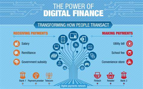 Digital innovations boost financial inclusion, telecoms say