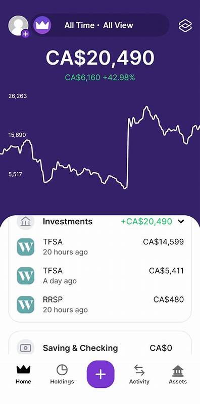 The top 4 investing apps to help newbies and experts build their wealth from anywhere