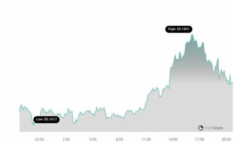 Cryptocurrency Kaspa Falls More Than 4% In 24 hours - Benzinga