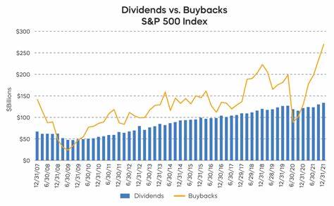 Why Dividends Are Better Than Stock Buybacks