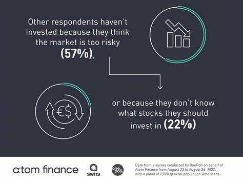 Investing Myth: "Buy Low, Sell High" Is Easier Said Than Done. Here's Why Most Investors Get It Wrong