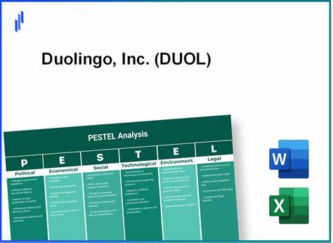 Duolingo, Inc. (DUOL): A Bull Case Theory