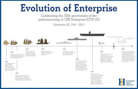 The Evolution of Open Source: From Niche to Enterprise IT Powerhouse