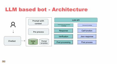 Bratharion: A modular architecture for building efficient LLM assistants