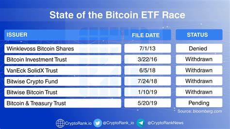 Bitcoin ETFs and the race to institutionalise crypto - Yahoo Finance UK