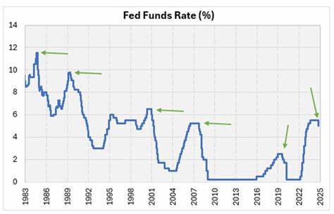 Why the first Fed rate cut in nine months would likely extend the stock market’s rally