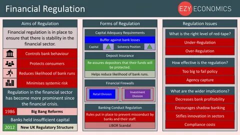 Five ways the Chevron deference's demise will reshape bank regulation