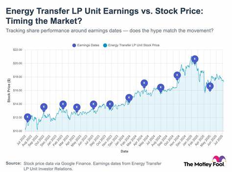 Should You Buy Energy Transfer (ET) Stock Before Aug. 6? Here's What History Says