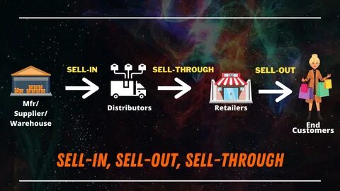One Gravity NFTs sell out in 60 seconds fueling 0G AI ecosystem hype - Invezz