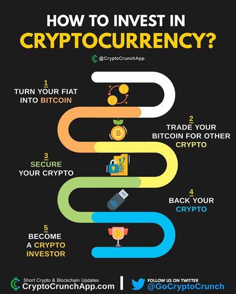 Investing in Cryptocurrency in 2025: What New Investors Should Know - Nasdaq