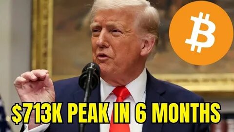 Bitcoin’s Bold Forecast: Monte Carlo Model Predicts $713K Peak in 6 Months - The Currency Analytics