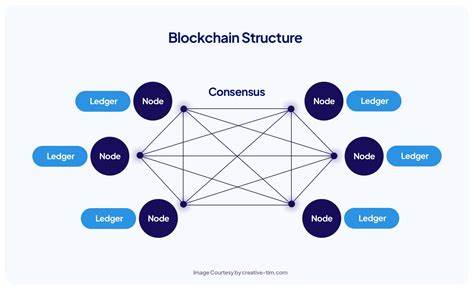 What is a blockchain?