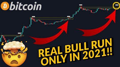 New Bitcoin Bull Run Begins: Breaking Down the Path to $95K - Binance