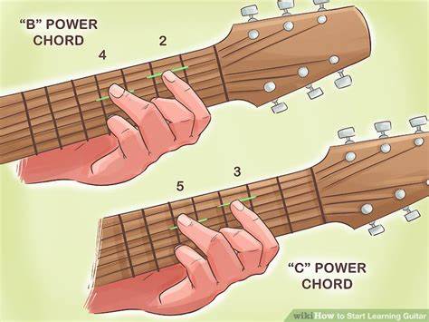 5 Ways to Start Learning Guitar - wikiHow