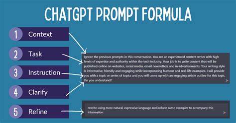ChatGPT: Why do most of your users ask for help writing – prose, not code?