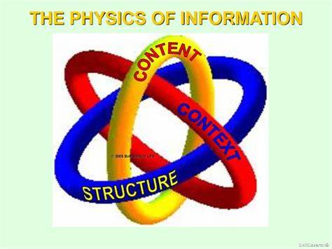 On The Physics of Information