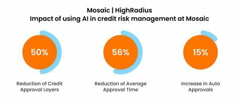 AI-Driven Credit Risk Assessment in RWAs
