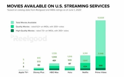 Philippines imposes 12% value-added tax on Netflix, HBO services