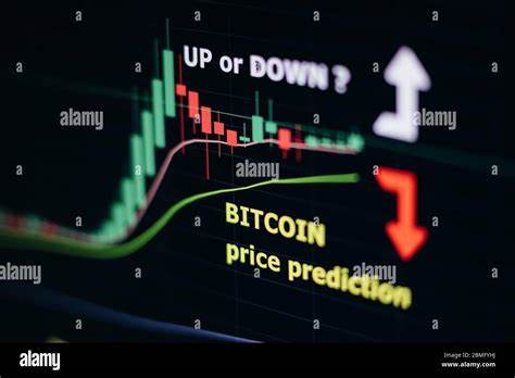 Bitcoin (BTC) Bearish Trends Spark Market Fear - Price Action Analysis - CryptoDaily