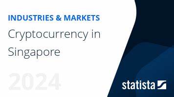 Most popular cryptocurrency apps Singapore - Statista