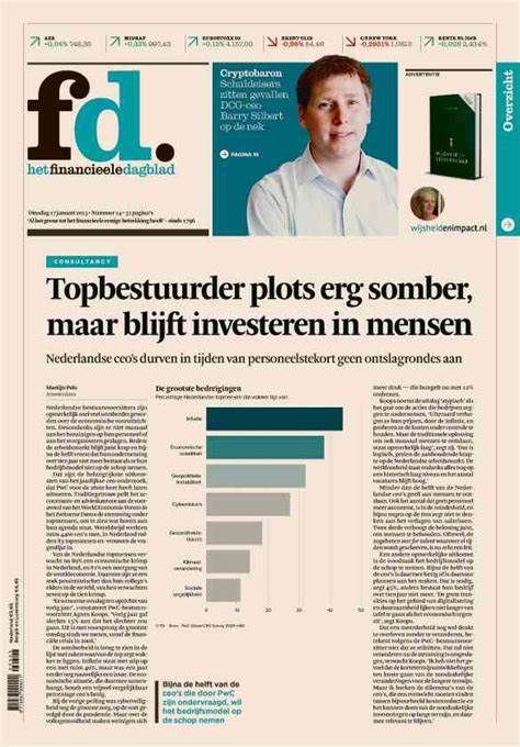 Optiver | Het Financieele Dagblad