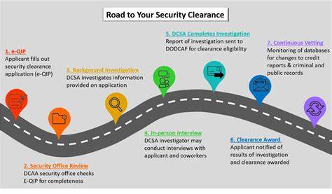 Don't Read This If You Have a Security Clearance (2023)