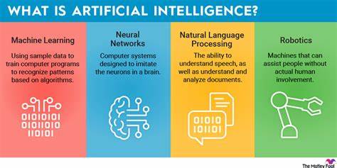 What Is Artificial Intelligence (AI)? - Built In