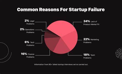 Why Your Open Source Startup Is Going to Fail (2023)