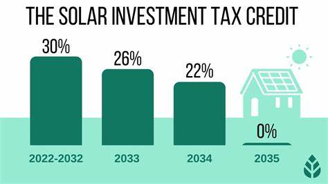 Founder Group says ‘will not be impacted’ by solar power tax credits wind down