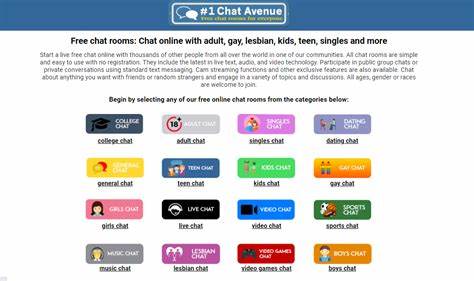 Lesbian Chat - #1 Chat Avenue Forums