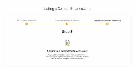Will Binance List Pi Coin? 86% Users Vote Yes! - Crypto Times