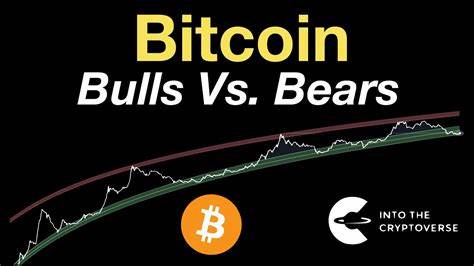 Bulls vs Bears Analysis: Will Bitcoin Price Break $70,000? - Coinpedia Fintech News