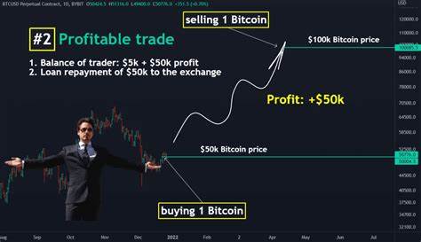 Crypto Liquidations Exceed $2.16B as Bitcoin Price Falls Below $94k Following Trump’s Import Tariffs