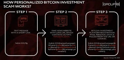 AG warns about Bitcoin scam as more fall victim - Yahoo