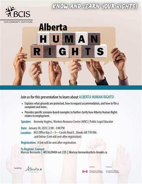 Security and Human Rights in the Age of BCIs