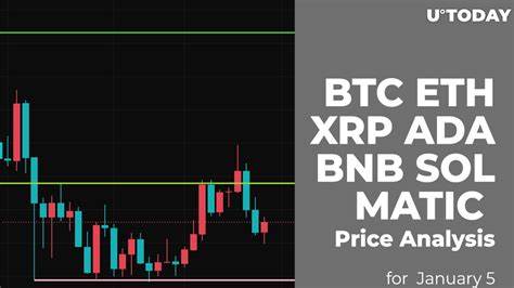 Daily Crypto Price Analysis: A Closer Look at BTC, ETH, XRP, MATIC, SUI - Blockchain Reporter