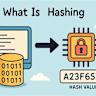 Rendezvous Hashing Explained (2020)
