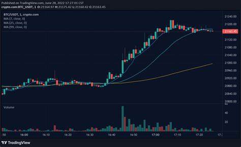 SOLMAX (SOLMAX) Price Today, News & Live Chart | Forbes Crypto Market Data - Forbes