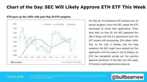 Analysts call SEC’s ETF delay ‘expected’—But is approval likely?