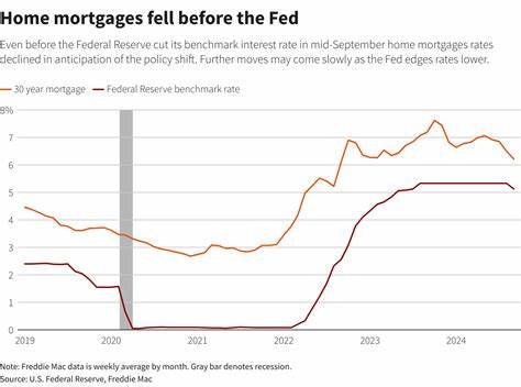 Fed rate cuts will put money in pockets, but a mood shift may take time