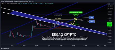 Analyst’s Ultra Bullish Prediction Puts XRP Price At $10,000, But When? - NewsBTC