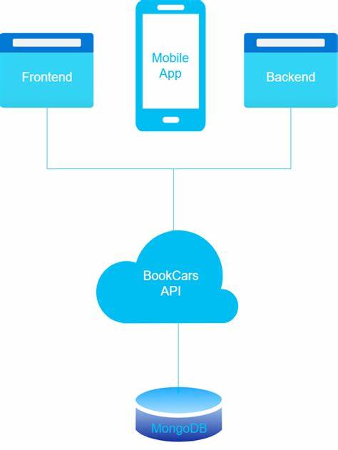 BookCars – Open-source car rental platform (React, Node, MongoDB)