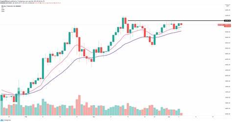 Top 3 Price Prediction Bitcoin, Ethereum, Ripple: How high BTC goes is unclear amid institutional FOMO - FXStreet