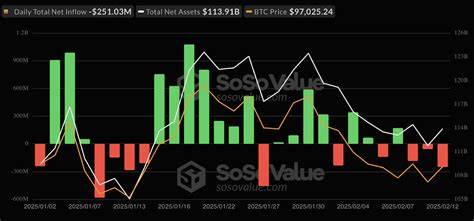 Bitcoin Wallets Decline as Small Traders Exit, Signaling Potential Whale Accumulation