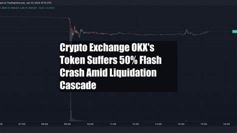 Nearly $1b liquidated as crypto suffers amid DeepSeek AI news