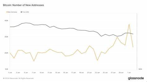 Bitcoin To Bounce Back? Analyst Predicts $90,000 After $58K Drop - NewsBTC